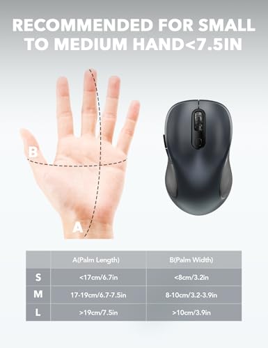 Image of Trueque Wireless Mouse for Laptop, Ergonomic 6-Button Mouse, Black | 2.4GHz USB receiver, back /forward buttons, 3 adjustable DPI levels, silent clicks, USB-C adapter, Windows /Mac /Chrome OS /Linux