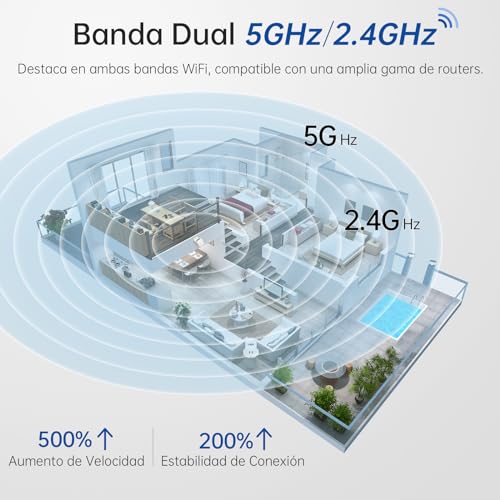 Miniatura 2 de Symynelec 2k 4mp Cámara Vigilancia Wifi Interior 360 , 5ghz 2,4ghz Camara Vigilancia Bebe Perros, Camaras De Seguridad Con Visión Nocturna, Modo Privacidad, Audio Bidireccional, Compatible Con Alexa