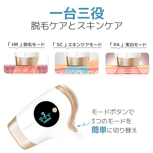 Sarlisi 脱毛器 Sarlisi 美顔器 光美容器 AA0010LD8001 の商品画像 3