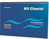 NV Charts - Deutsches Benutzer-Handbuch 2.709