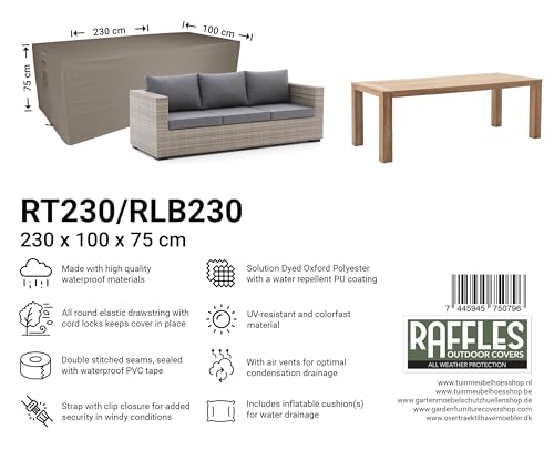 Raffles Covers RT230