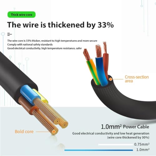 Image of Long Cord Extension Board Universal Extension Socket Surge Protector Desk Charging Station for Office School Home Surge Protector Power Strip with Outlets and USB Ports (B02)