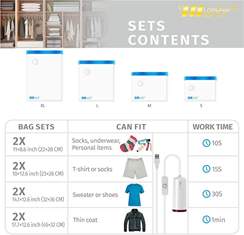 Vmstr 8 Pack Travel Vacuum Storage Bags With Usb Electric Pump, Compression Storage Bags For Clothes, Medium Small Space Saver Bags For Travel #TOP1