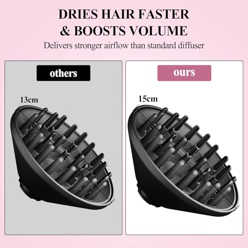 Diffuseur compatible Shark FlexStyle l'accessoire routine matinale rapide pour cheveux boucles