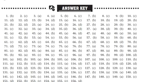 Image of Pearson'26 NTA UGC NET SET,JRF Paper 1 Previous Years' Solved Papers-2014 to 2026 (Teaching & Research Aptitude)|January 2026 & June 2025 Solved paper