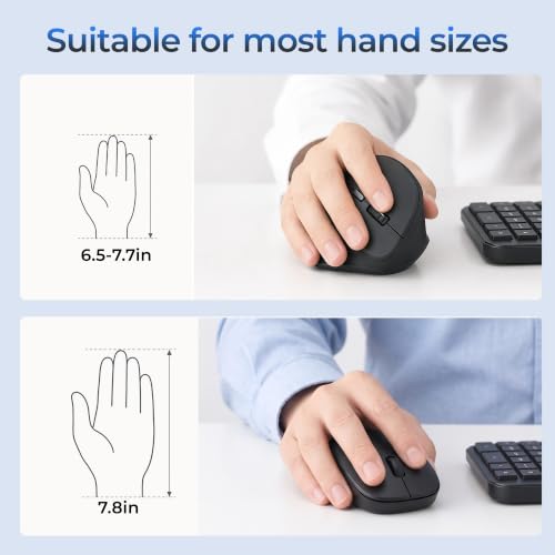 MOKURU Wireless Ergonomic Mouse, Supporting Bluetooth/2.4G Connection, Featuring 4 Buttons (Black) - image 7