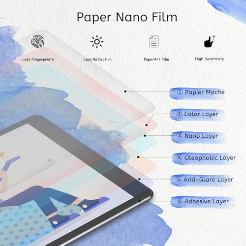 MOBDIK 2 PACK Paperfeel Screen Protector Compatible with iPad Air 3 2019 / iPad Pro 10.5 2017, Matte Film, Anti Glare, Less Fingerprint with Easy Installation