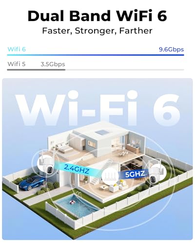 Smart Voice Controlled Home System