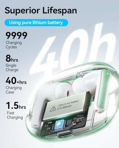 Image of Wireless Earbuds, Bluetooth 5.3 Ear Buds, Headphones with Clear Stereo Sound, 40H Playtime with LED Digital Display, IP7 Earphones Built-in Mic for Phone Tablet Sports Workout