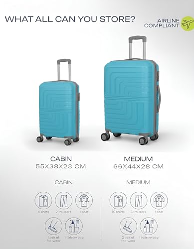 Image of Pro 8 Wheels Set of 2 (Cabin + Medium) Trolley Bags, Hard Case Polypropylene, 360º Wheeling Luggage for Men & Women, Suitcase for Travel, Trolley Bags for Travel (Sky Blue)