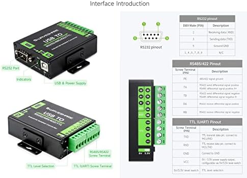 waveshare FT232RNL USB to RS232/485/422/TTL Interface Converter, Industrial Isolation