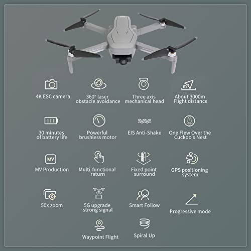 Night Lions Tech Gps Drones With 4K Uhd Camera For Adults,13000Ft 5Ghz Fpv Transmission,Evo Obstacle Avoidance,3-Axis Gimbal,Eis Anti-Shake,Brushless Motor,L7 Wind Resistance（2 Batteries） #TOP7