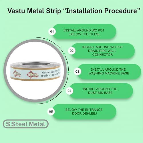 Image of Stainless Steel Strip | 0.5 INCH | Pack of 1 | Strip for Vastu Remedy | Width-12mm, Thickness-0.2mm, Length-25 Feet Approx.