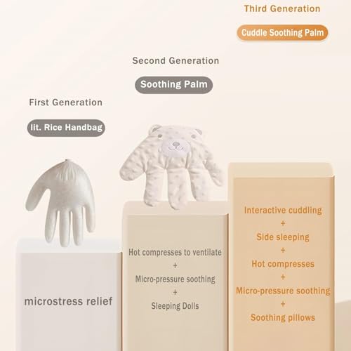 Baby Patter for Sleep, 23in Baby Patting Sleeping Toy Pillow, Baby Soothers for Sleep, Baby Butt Patter for Sleep, Patting Hand for Baby Sleep, 3 Gear Adjustable - Image 3