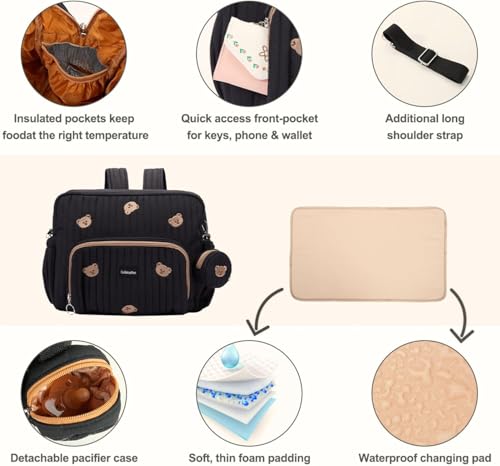 Image of GOBABYMART Diaper Bag Backpack with Changing Pad - Travel Baby Bag, Insulated Bottle Pockets, Stroller Straps