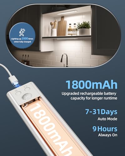 10inch Under Cabinet Lights, Motion Sensor Light Indoor, Wireless Closet Lights, 1800mAh Rechargeable Battery, Magnetic, 5 Levels Dimmable, Under Counter Lights for Kitchen, Bathroom (2 Pack) - Image 5