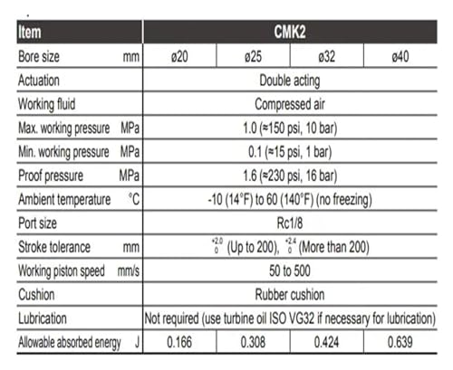 Microcilindro CMK2-CC-32 de alta precisión mini cilindro industrial resistente de doble efecto 4