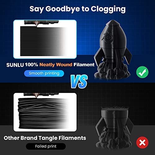 Sunlu SUNLU-PLA PLUS250G 3D Printer Filament Pack thumb #1