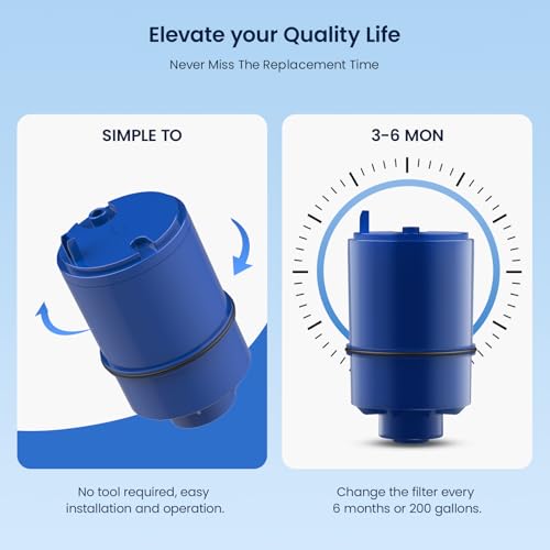 GLACIER FRESH Replacement for Pur Faucet Filter Replacement 3 Pack - image 4