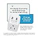 Ceptics Japan, Philippines Travel Adapter Plug with Dual USB - Usa Input - Type A - Ultra Compact (CTU-6) - Perfect for Cell Phones, Laptops, Camera Chargers