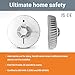 FireAngel Heat Alarm for Kitchen with 10 Year Sealed for Life Battery - FA6720-R Heat Detector for Kitchen, Home, Caravan, Attic, Garage - Replacement for HT-630 Heat Alarms - White