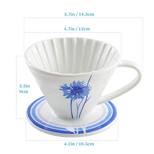 Blue Brew Bb1001 Pour Over Coffee Dripper, Size 01 Ceramic Cone Coffee Maker (1-2 Cups) #TOP3
