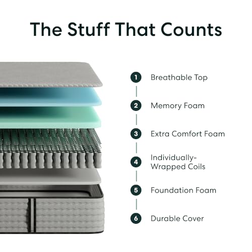 Image of Siena 14 inch Signature Hybrid Twin Mattress & 2 Bonus Pillows - Medium Firm - Memory Foam & Innerspring System - 180-Night Trial - Pressure-Relief - Mattress in a Box