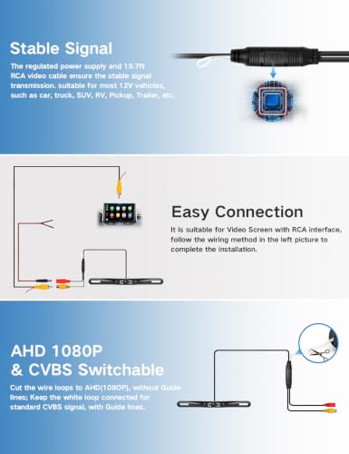 Image of License Plate Backup Camera, AHD 1080P & CVBS Switchable