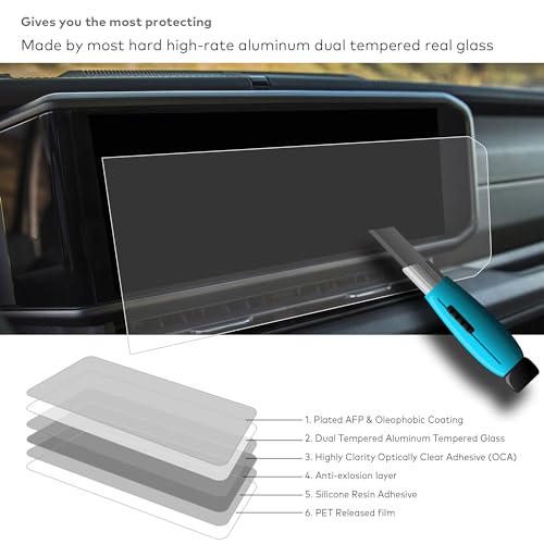 Protection d'écran haut de gamme mat Jeep Wrangler 12.3