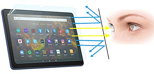 MAMOL Anti-Blue Light Screen Protector for All-new Fire HD 10 2022   Fire HD 10 Plus Tablet (11th Generation 2022 Released), Anti-Glare Premium PET Film (10.1 Inch)