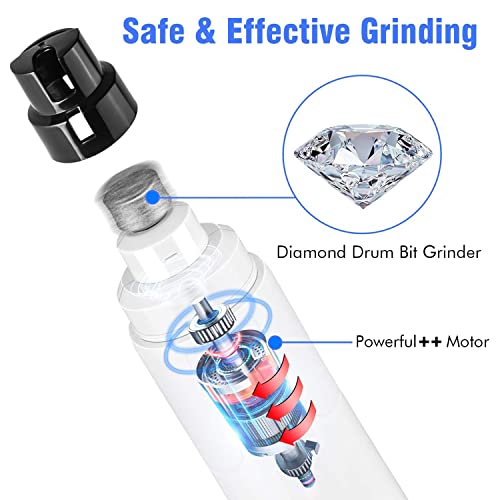 Casfuy Dog Nail Grinder with LED Light - Upgraded 2-Speed Electric Pet Nail Trimmer Powerful Painless Paws Grooming & Smoothing for Small Medium Large Dogs & Cats (White) - Thumbnail 4