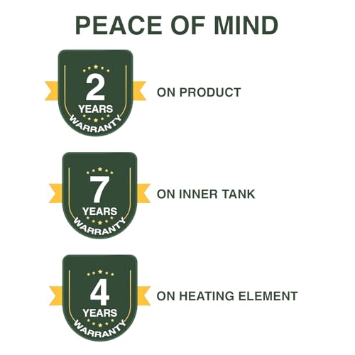 Product Variant View