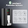 Lesaps 2-Pack Replacement Battery for Ring Doorbell - 7200mAh Rechargeable Camera Batteries with Charger Station for Ring Video Doorbell 2/3/3 Plus/4, Spotlight Cam, Stick Up Cam