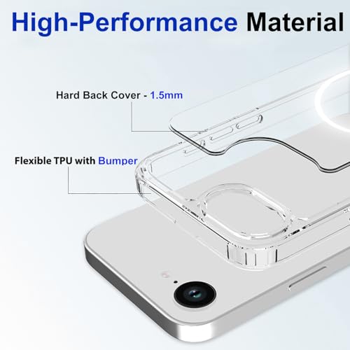 Image of FanTEK Phone Case Compatible with iPhone 16e 6.1 Inch, Magnetic Case Clear Protective Bumper Hard Back Cover