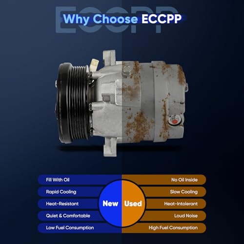 Image of ECCPP AC Compressor for Chevy Camaro for Pontiac Firebird 3.8L 1995-2002 | Fast Cooling AC Compressor with Clutch