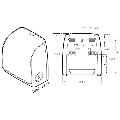 The 26 Best KimberlyClark Paper Towel Dispensers of 2023 [Verified