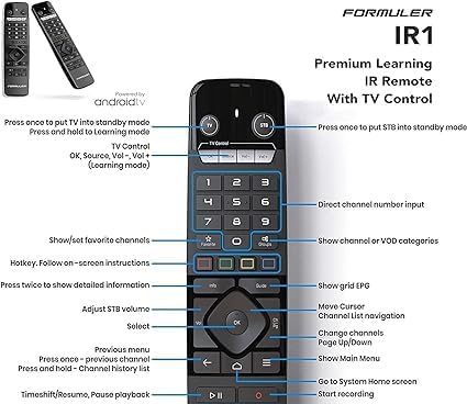 Formuler Z10 NEO IR Remote Control with button labels