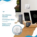 Ceptics Israel, Palestine Travel Plug Adapter - Type H - 5 Input with 20W PD-QC 3.1A Dual USB-C and USB - Light Weight - Perfect for Cell Phones, Laptops, Camera Chargers and More (PTU-14), White