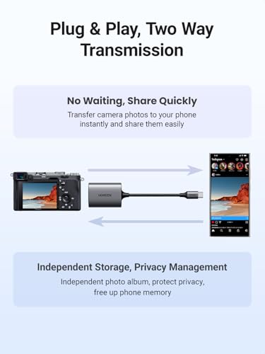UGREEN USB C SD 4.0 Card Reader, UHS-II Micro SD Card