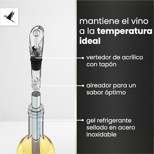 Beyond Enfriador de Botellas de Vino Acero Inoxidable con Vertedor – Varilla Enfriadora Accesorio ideal y Regalo para Amantes del Vino Hombre Mujer | Para Vino Blanco y Tinto (Set de Regalo) - imagen 6
