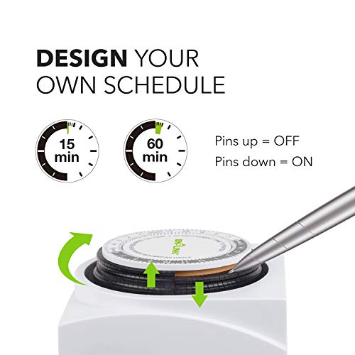 Bn-Link Heavy Duty Mechanical 24 Hour Timer Dual Outlet 3-Prong Accurate Indoor For Lamps Fans Christmas Lights White Ac 1875W 1/2 Hp, Ul Listed #TOP2