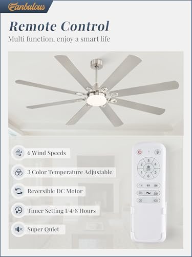 Image of Fanbulous 72 Inch Outdoor Ceiling Fans with Lights,Black