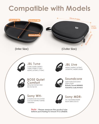 Image of Headphone Case Hard Shell Super-Slim for Soundcore Anker /Sony /JBL /Bose /Skullcandy Crusher /BERIBES /KVIDIO /TOZO /JLab Over-Ear Headphones Universal Portable Travel Organizer Bag (Black)
