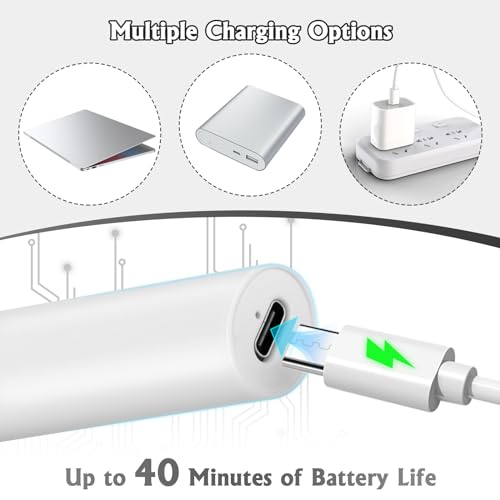 KEWUZY U V Lampe für Gelnägel Wiederaufladbar, Mini U V Lampe, Wiederaufladbar Mini UV Lampe Nägel, LED Nagellampe Nageltrockner Nägel für Nagellack Aufbaugel Nail Tips, Geschenke für Frauen