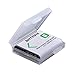 Batmax 2pcs NP-BG1 Battery + LED USB Dual Charger with Type C Port for Sony NP-BG1 SONY DSC-H3 DSC-H7 DSC-H9 DSC-H10 DSC-H20 DSC-H50 DSC-H55 DSC-H70 DSC-HX30V, DSC-W290, DSC-WX1, DSC-HX10V Cameras