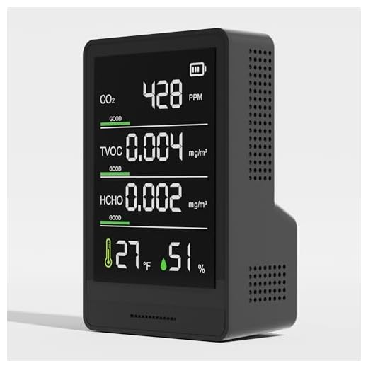 XOOPON Professional Air Quality Monitor Indoor C02 Monitor Temperature Humidity TVOC HCHO Detector for Home Office or School Battery Powered Portable Air Quality Tester (Matte Black)
