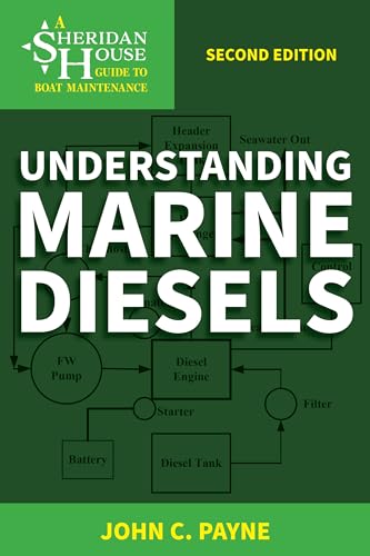 Understanding Marine Diesels (Sheridan House Guides to Boat Maintenance)