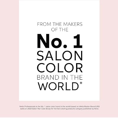 COLORCHARM Powder Hair Lightener | Up to 7 Levels of Lift | Dust Free | Packaging May Vary