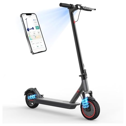 Electric Scooter for Adults, 8.5"/10" Tires, 19/22Mph, 350W/500W Motor, 21-28 Miles Range, Folding E-Scooter with Dual Suspension,APP(V1/SPRO/MAX/PRO)