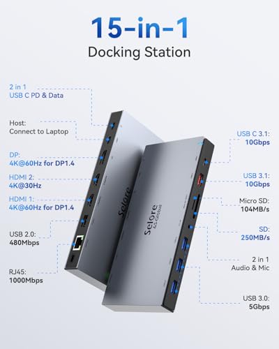 Image of Selore Docking Station 3 Monitors 15-in-1 Laptop Hub with 65W Power Adapter
